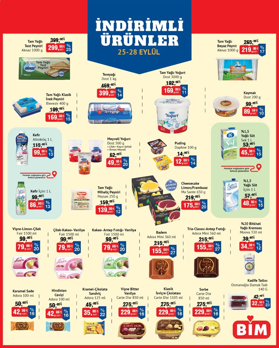 BİM 25 Eylül 2026 aktüel katalog sayfa 4