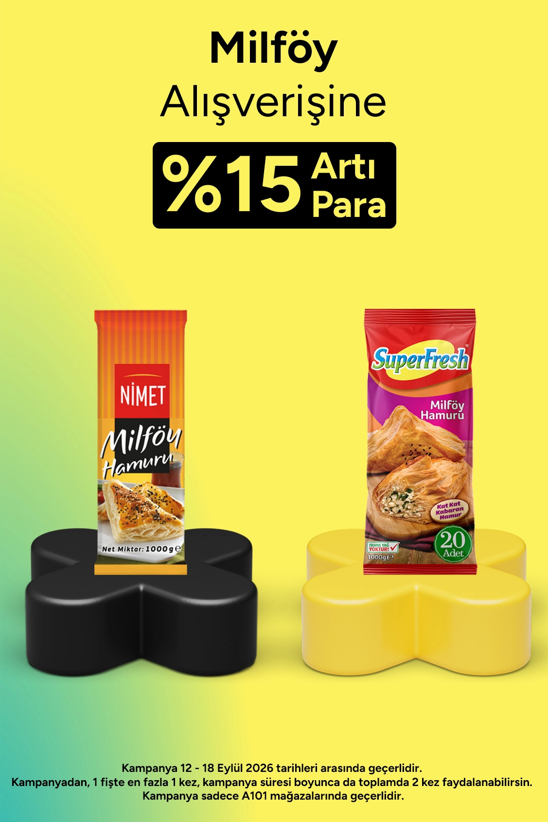 A101 12 Eylül 2026 aktüel katalog sayfa 10