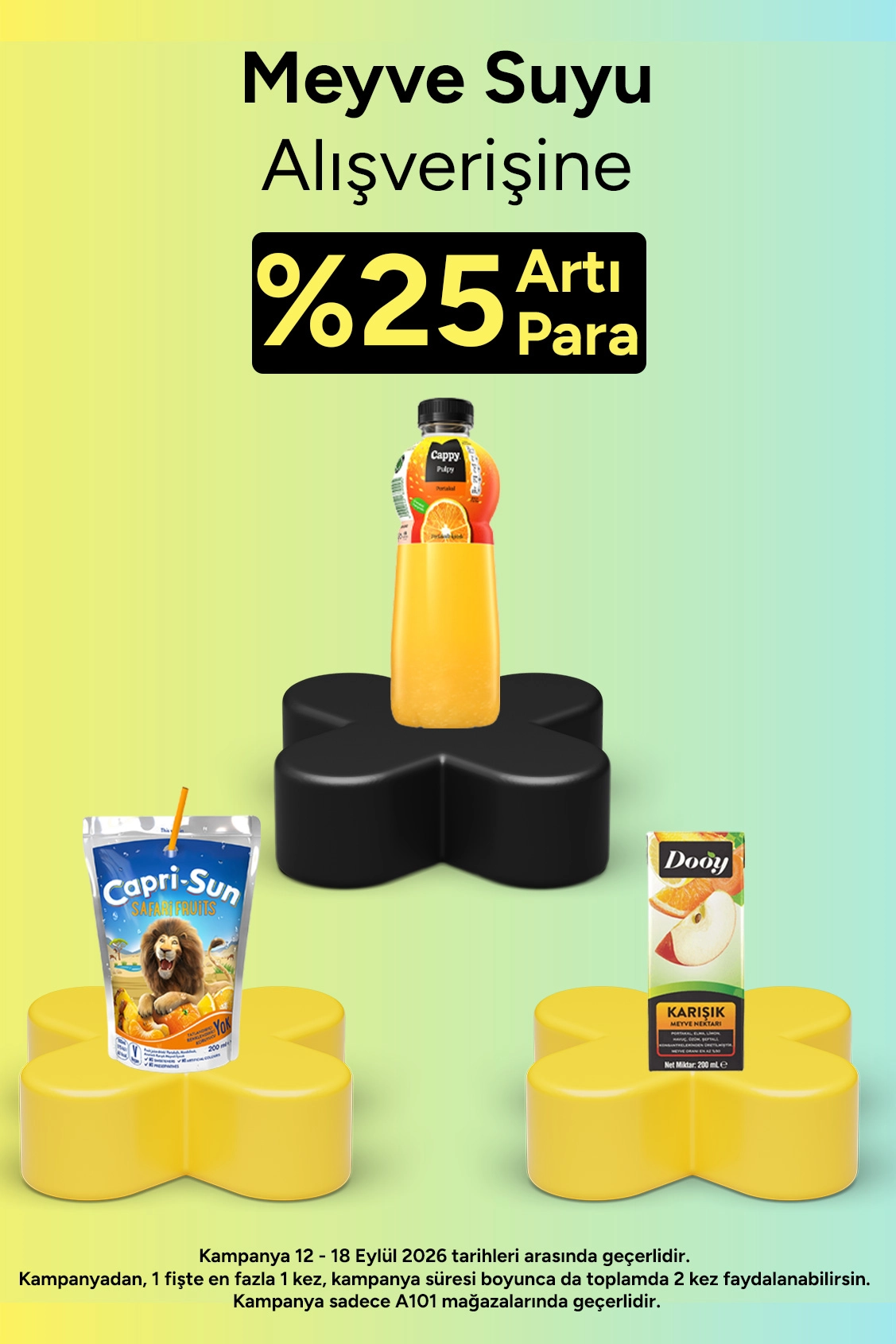 A101 12 Eylül 2026 aktüel katalog sayfa 7