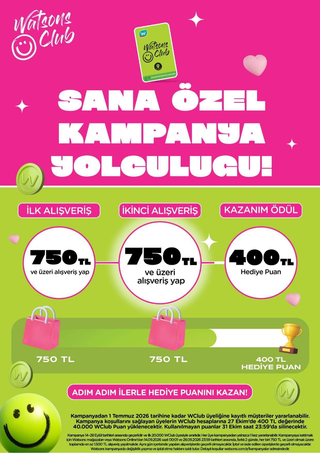 Watsons 1 Eylül 2026 aktüel katalog sayfa 50